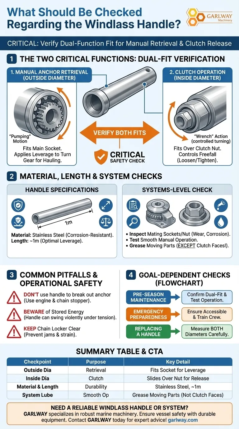 Que faut-il vérifier concernant la manivelle du guindeau ? Assurer le contrôle manuel pour un mouillage en toute sécurité Guide Visuel