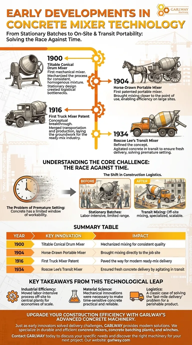 콘크리트 믹서 기술의 초기 발전은 무엇이었습니까? 고정식에서 이동식 솔루션까지 시각적 가이드