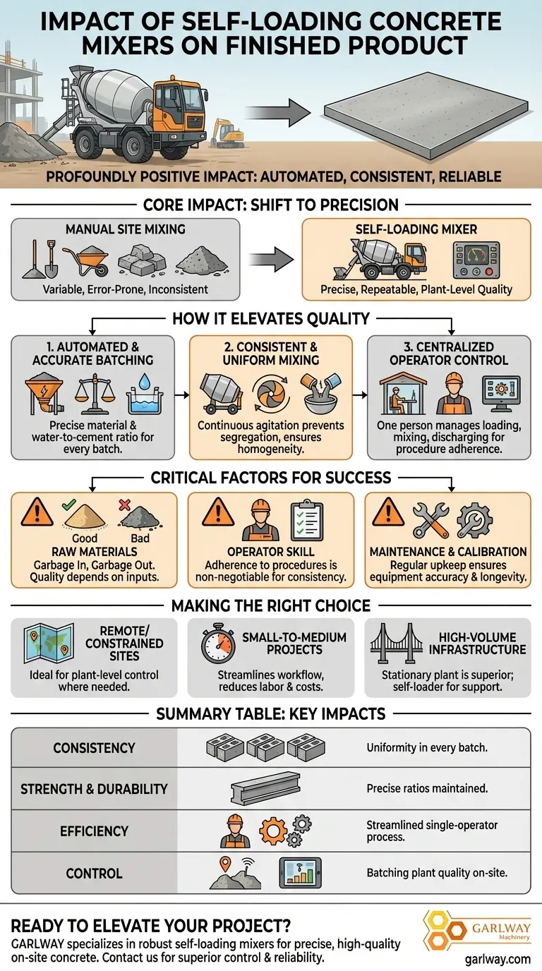자가 적재 콘크리트 믹서 사용이 최종 제품에 미치는 영향은 무엇인가요? 현장에서 우수한 콘크리트 품질 달성 시각적 가이드