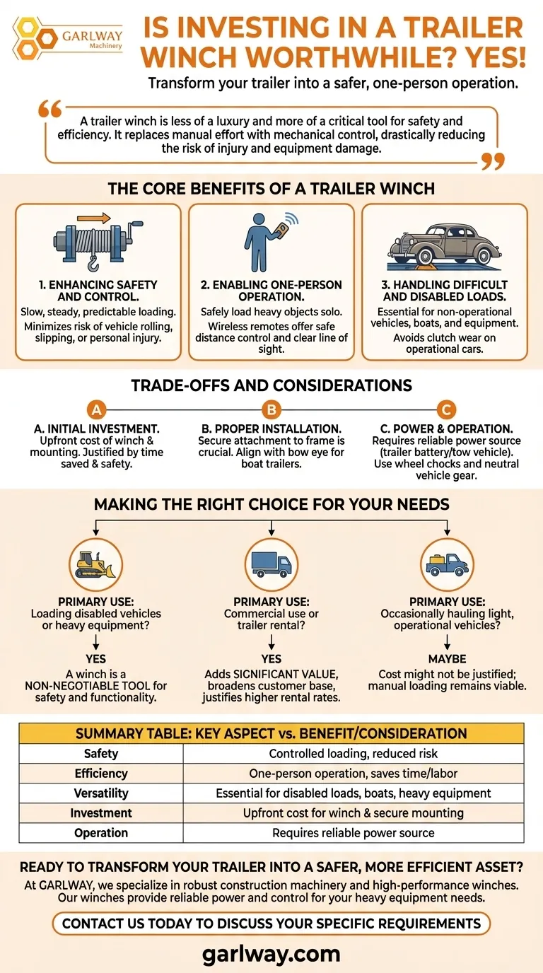 트레일러용 윈치를 구입하는 것이 가치가 있을까요? 무거운 짐의 안전 및 효율성 향상 시각적 가이드