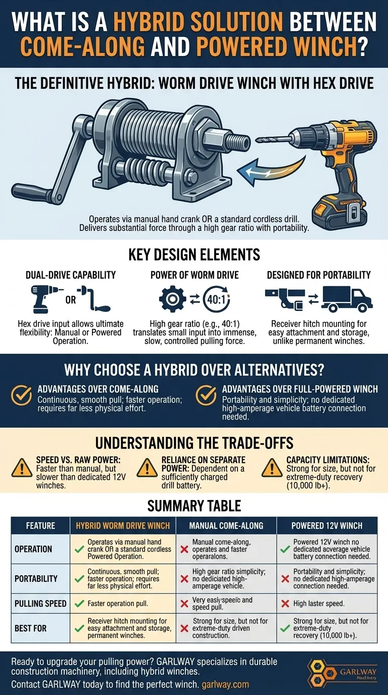 手动绞盘和电动绞盘之间的混合解决方案是什么？终极便携式电动工具 图解指南