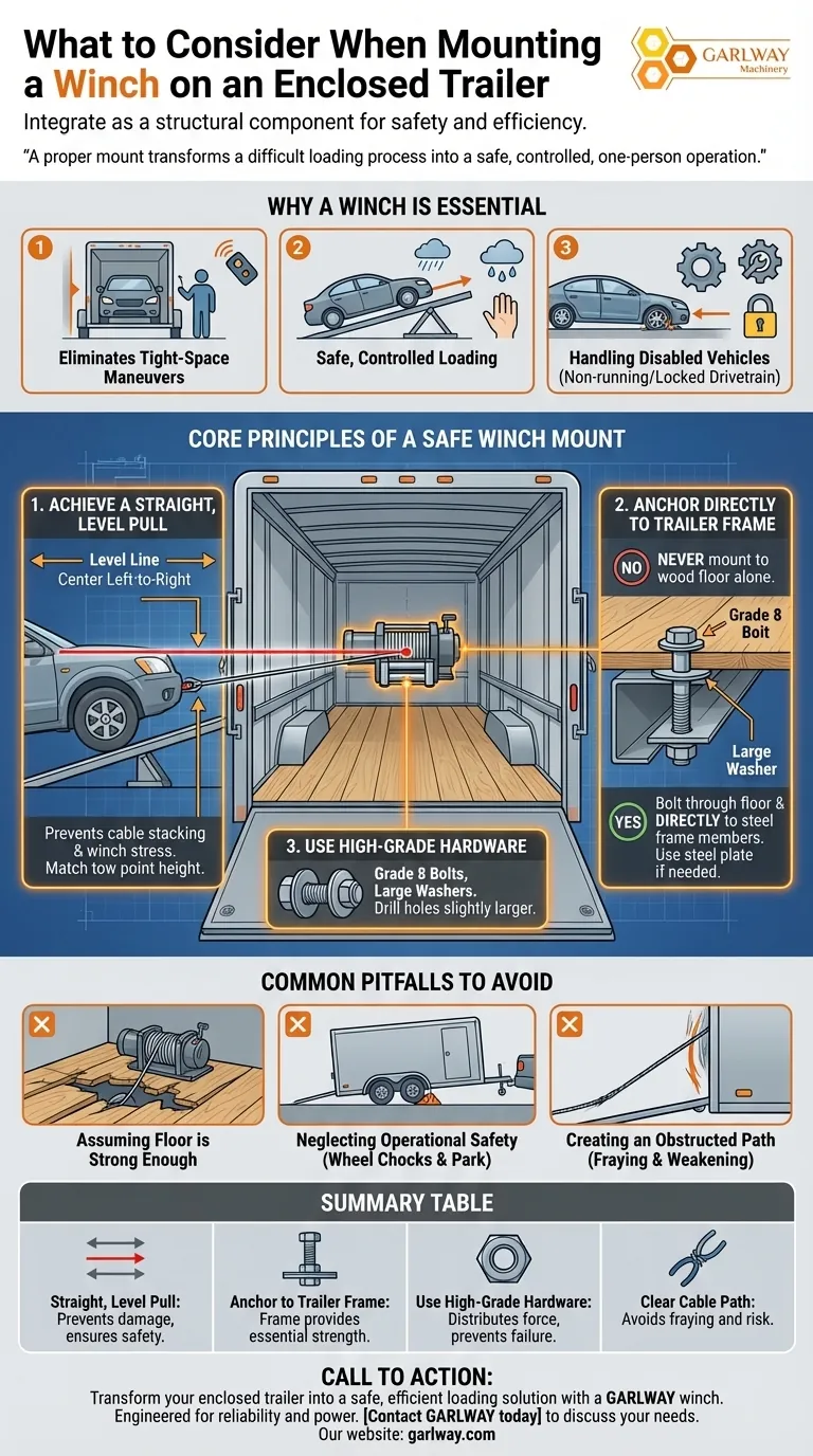 ¿Qué se debe considerar al montar un cabrestante en un remolque cerrado? Asegure un tirón seguro y recto Guía Visual
