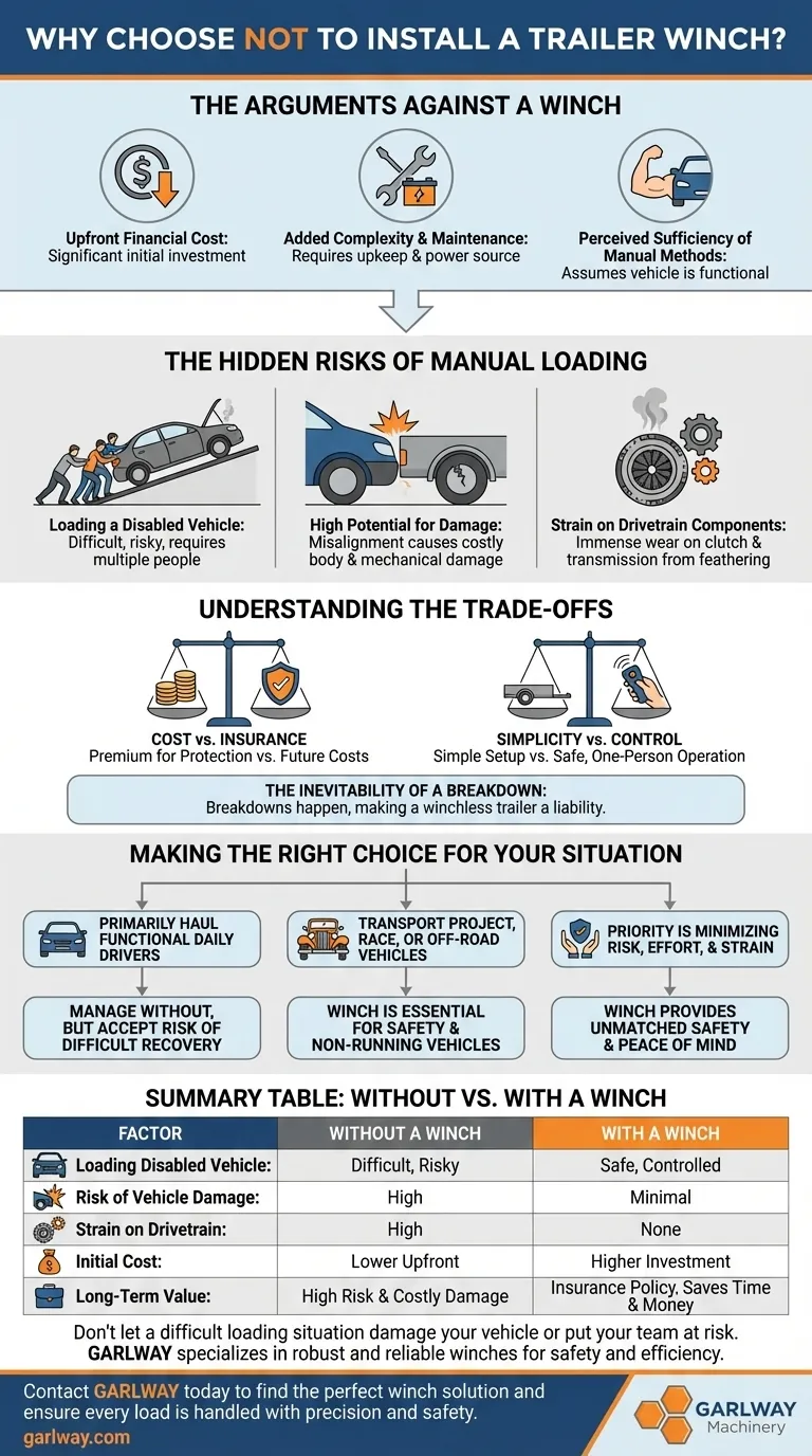 لماذا قد يختار شخص ما عدم تركيب ونش على مقطورته؟ تجنب أخطاء التحميل المكلفة دليل مرئي