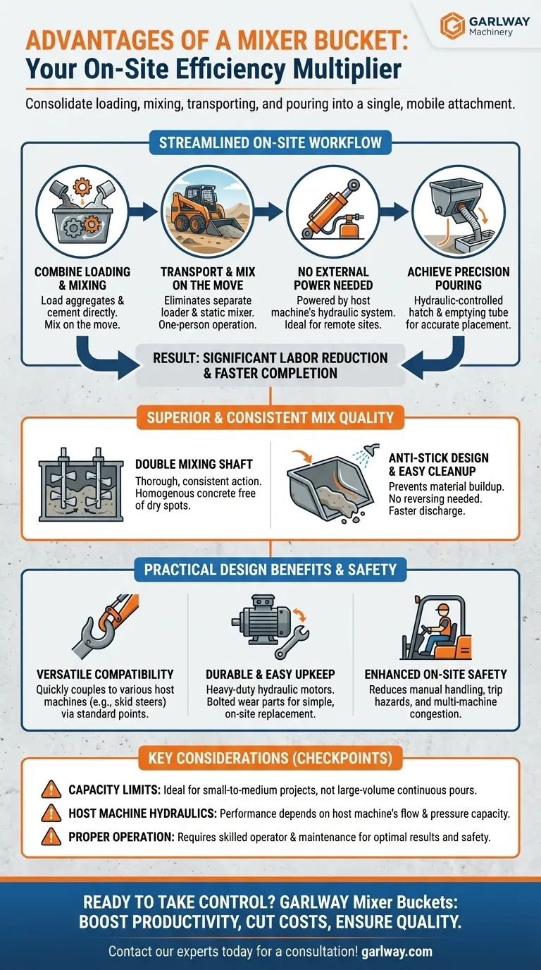 ¿Cuáles son las ventajas de un cazo mezclador? Optimice el trabajo de hormigón in situ Guía Visual