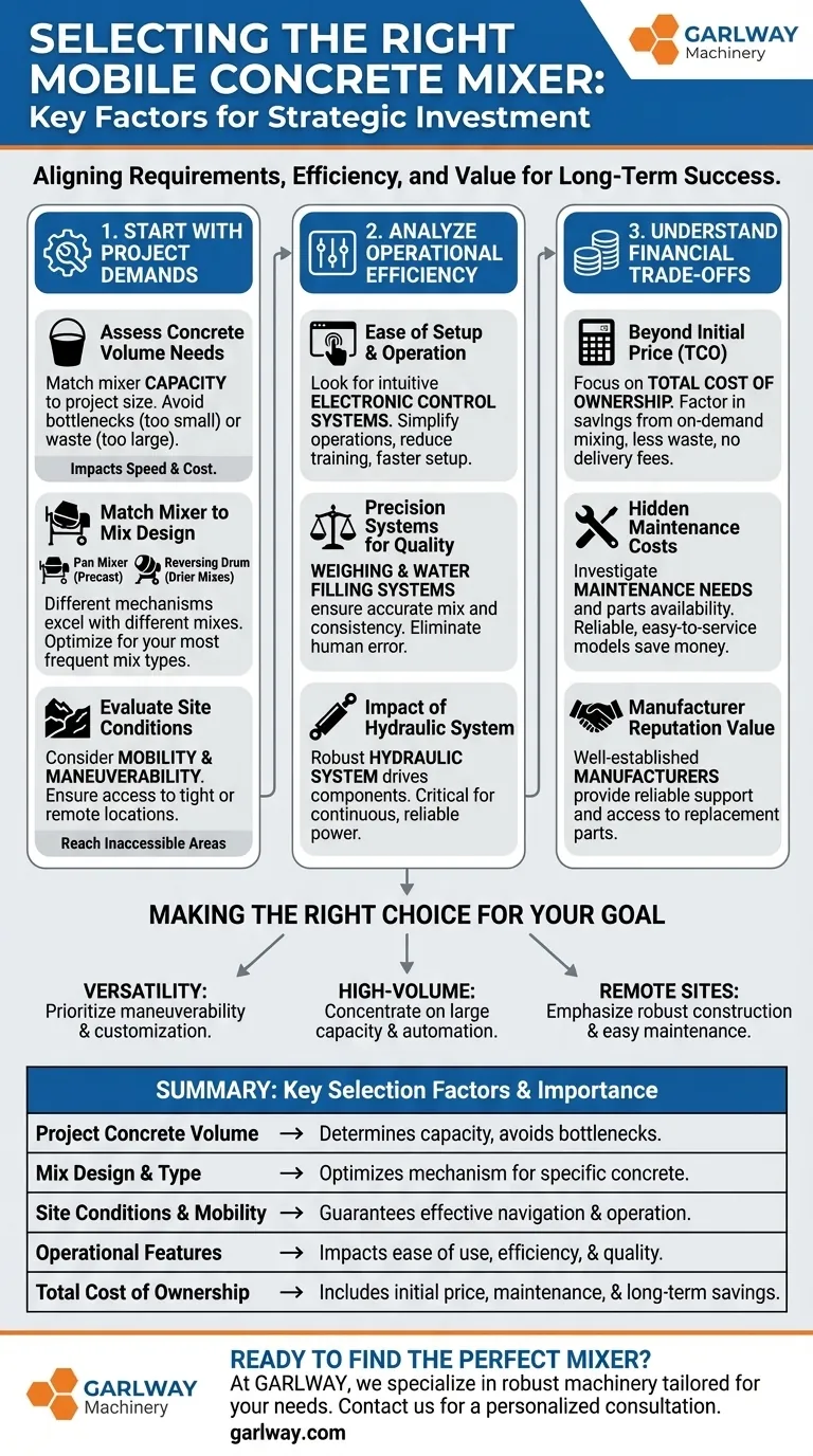 Quels facteurs faut-il prendre en compte lors de la sélection d'une bétonnière mobile ? Maximisez l'efficacité de votre projet Guide Visuel