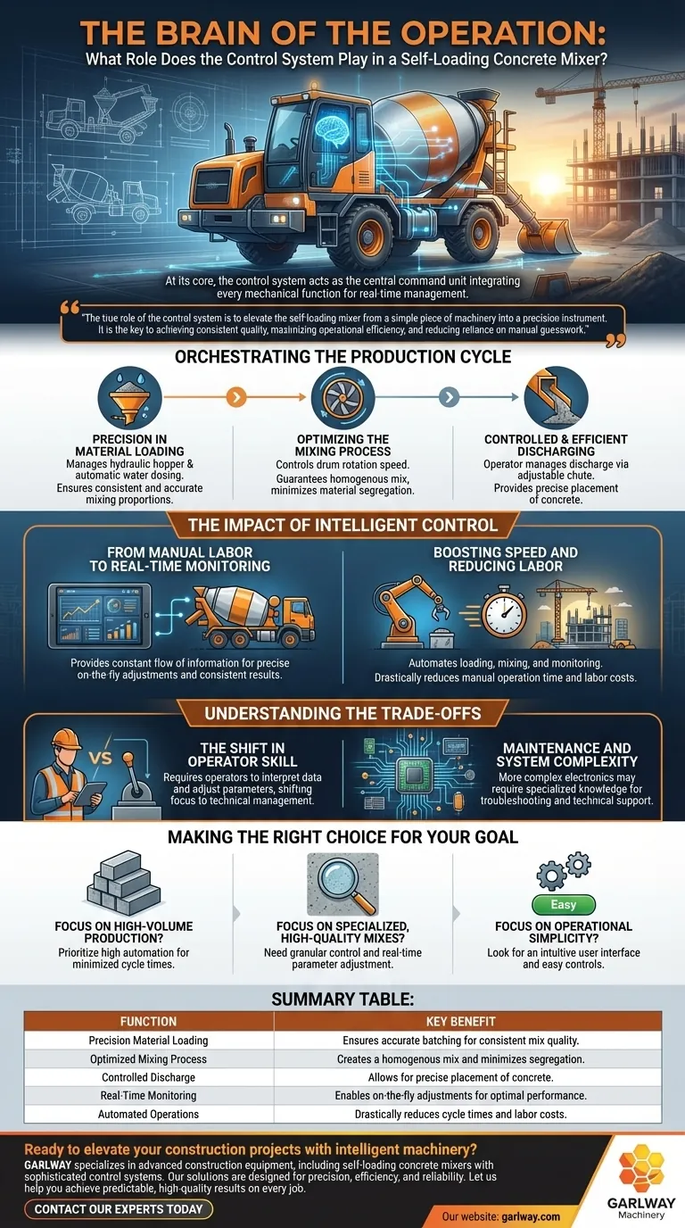 자가 적재 콘크리트 믹서에서 제어 시스템은 어떤 역할을 합니까? 효율성 및 품질 향상 시각적 가이드