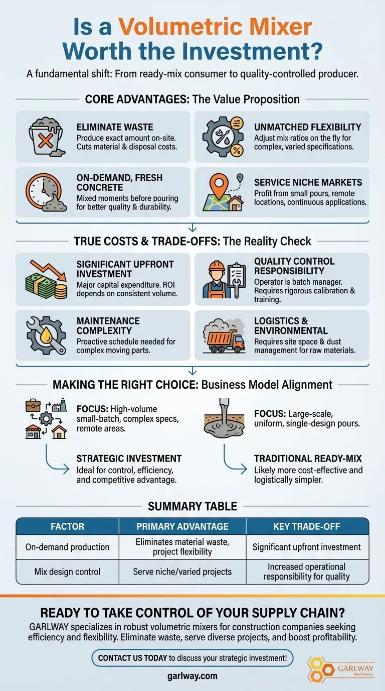 Quels facteurs déterminent si un malaxeur volumétrique vaut l'investissement ? Un guide pour la production de béton à la demande Guide Visuel