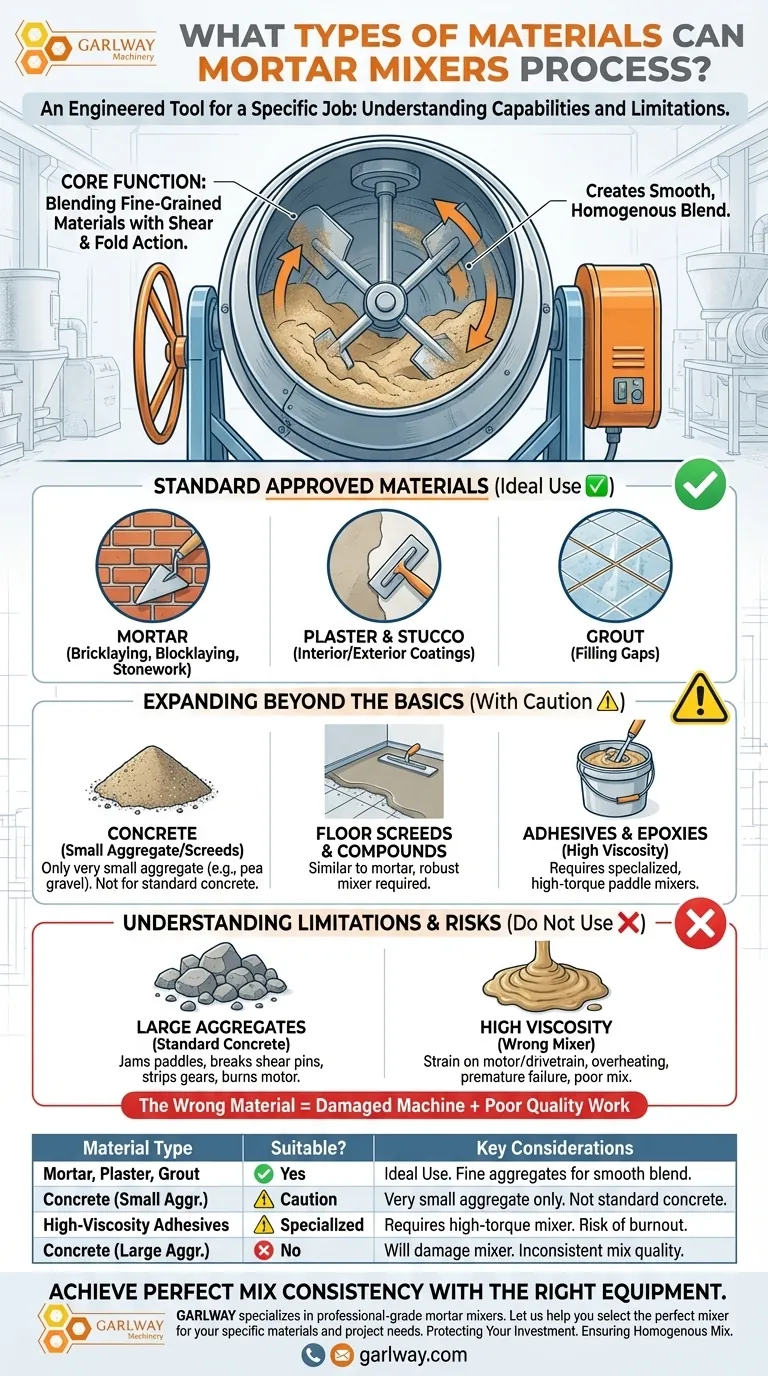 ¿Qué tipos de materiales pueden procesar las mezcladoras de mortero? Optimice su trabajo de albañilería y acabados Guía Visual