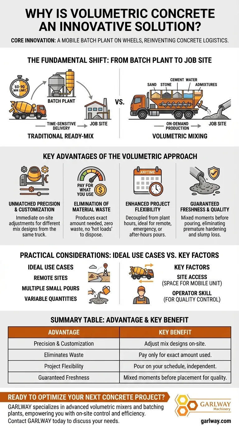 건설에서 부피 콘크리트가 혁신적인 솔루션으로 간주되는 이유는 무엇인가요? 현장 제어 및 효율성 확보 시각적 가이드