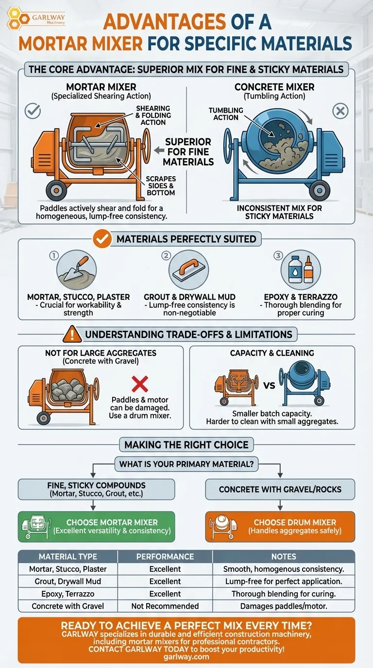 ما هي مزايا خلاط الملاط للمواد المحددة؟ تحقيق اتساق فائق للملاط والجص والجص دليل مرئي
