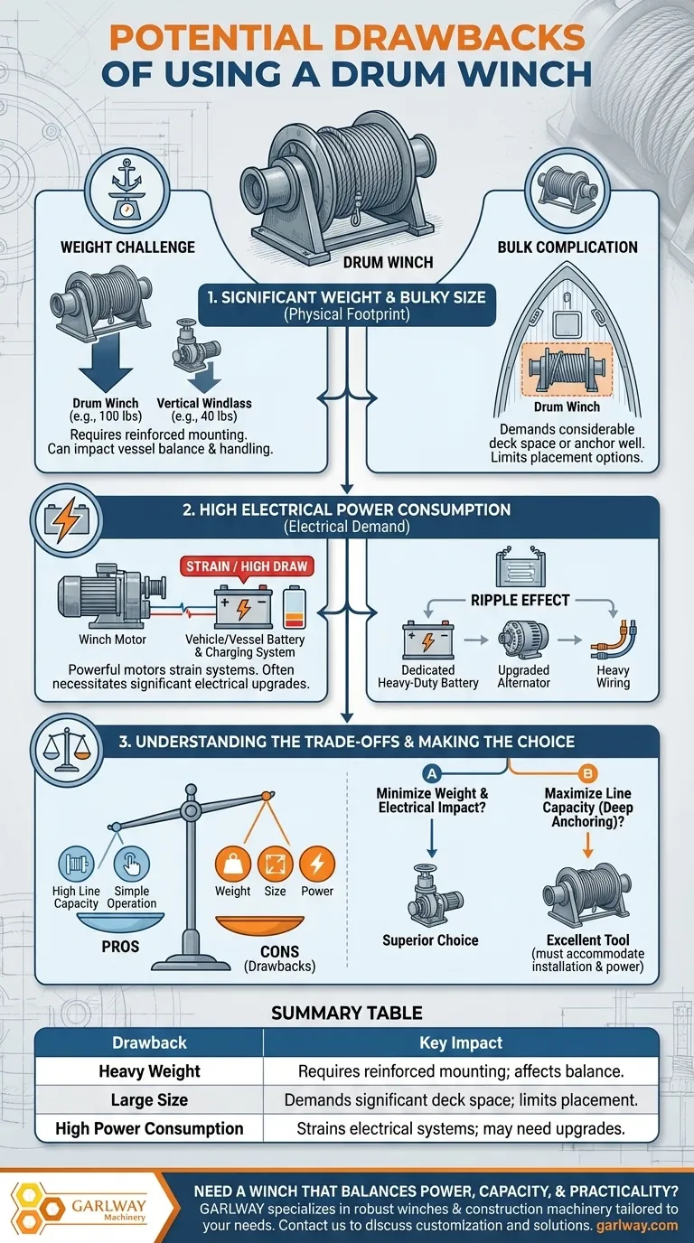 드럼 윈치의 잠재적인 단점은 무엇인가요? 설치의 어려움에 대한 무게 용량 시각적 가이드