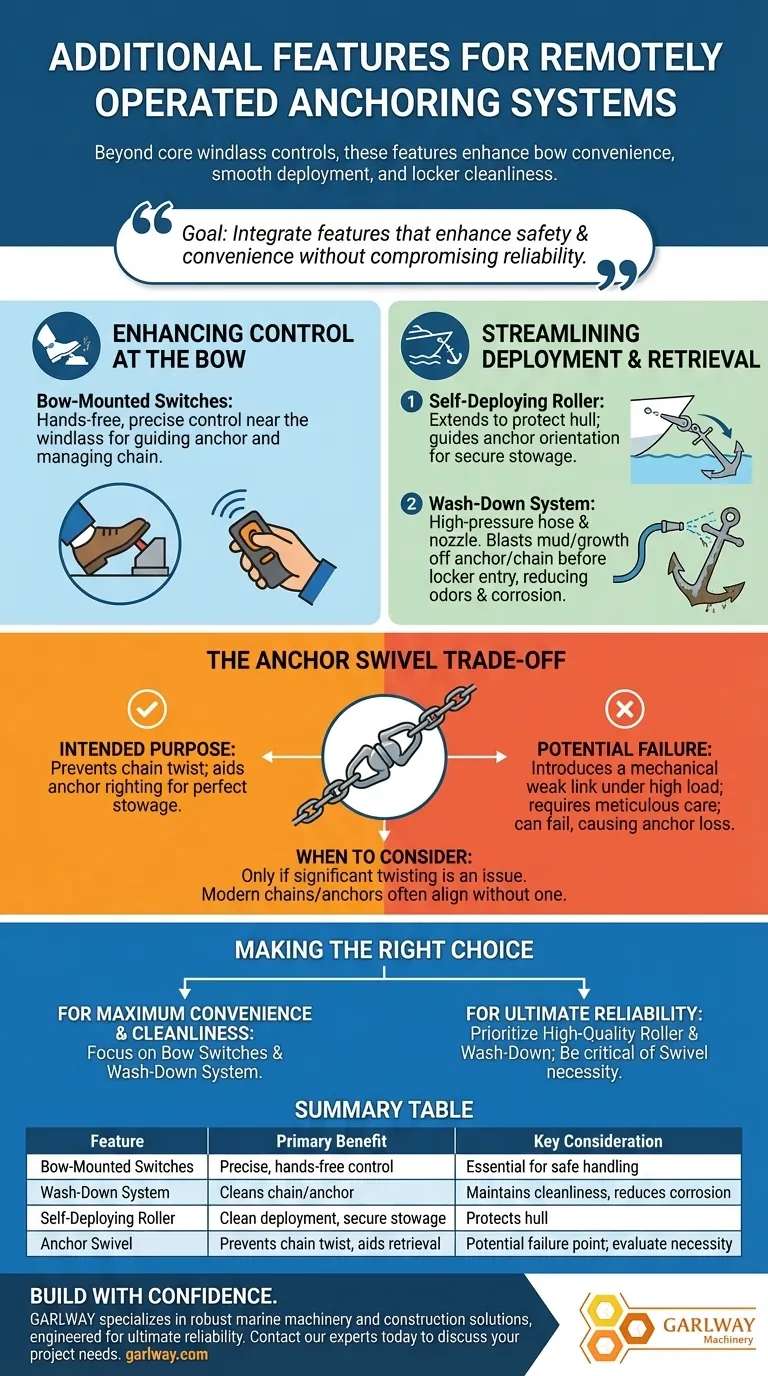 ¿Cuáles son algunas características adicionales a considerar para un sistema de anclaje operado remotamente? Mejora la seguridad y la comodidad Guía Visual