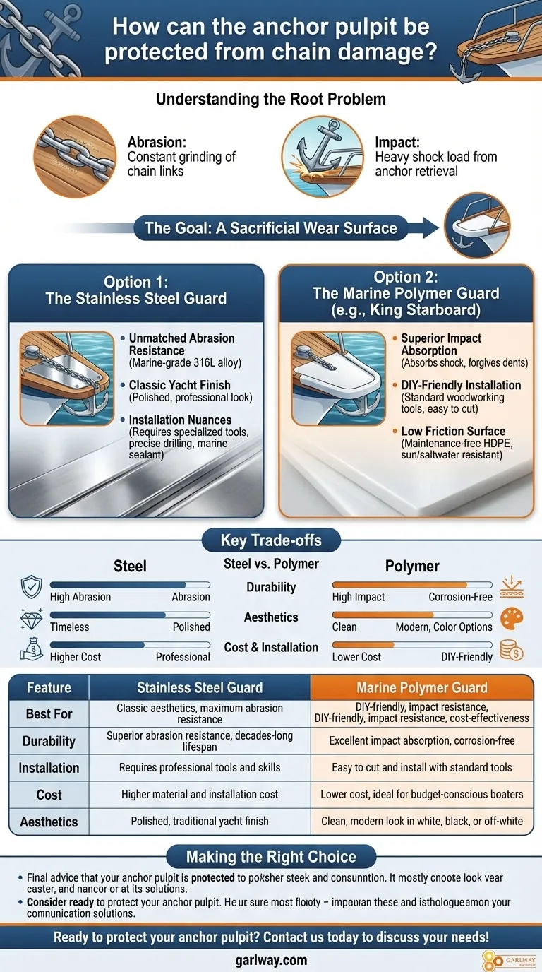 ¿Cómo se puede proteger el púlpito de ancla del daño causado por la cadena? Compare protectores de acero inoxidable vs. polímero Guía Visual