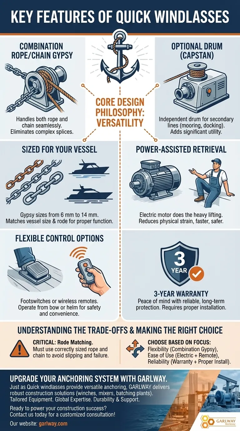 퀵 윈드래스의 주요 특징은 무엇인가요? 다용도, 전기식, 사용 편의성을 위한 설계 시각적 가이드