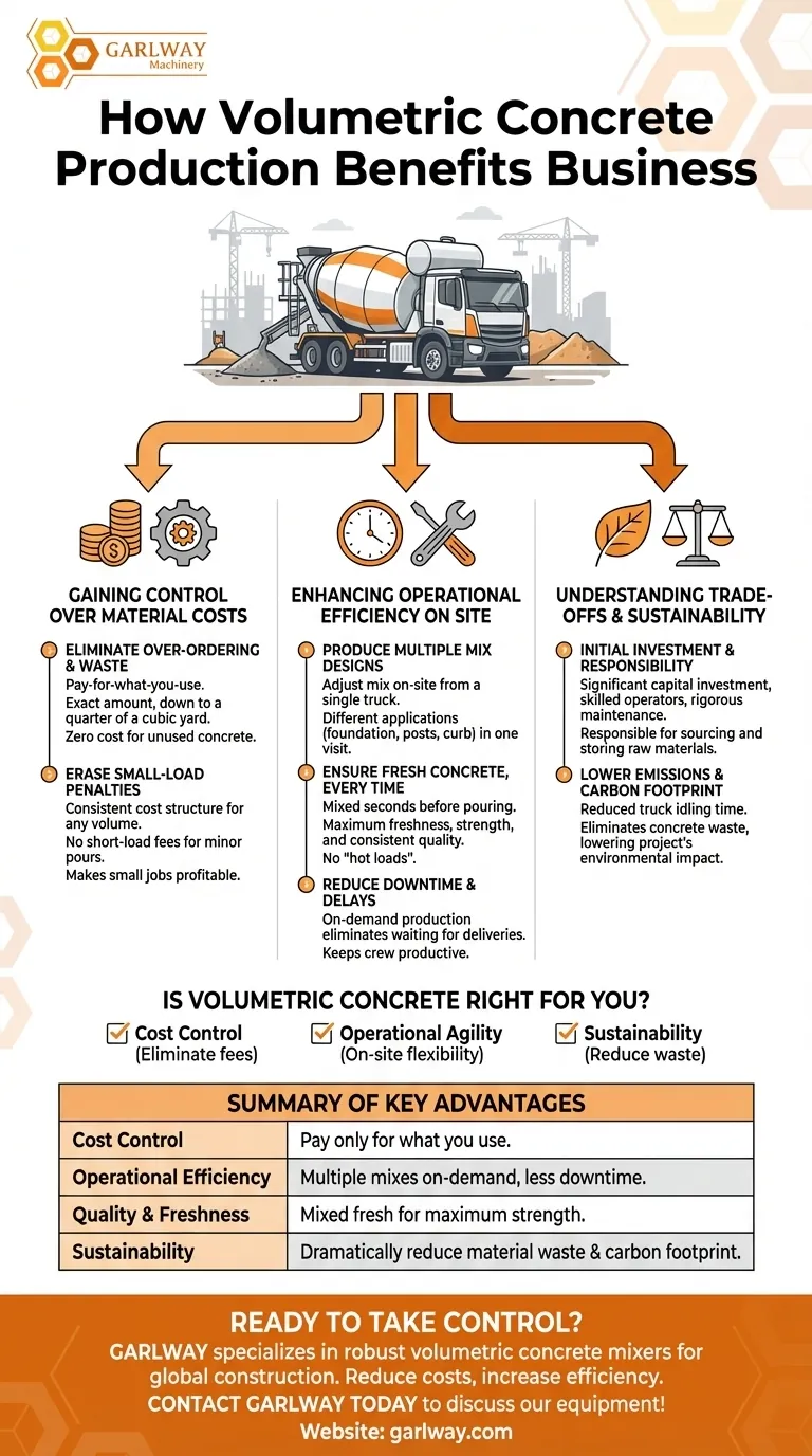 ¿Cómo puede la producción de concreto volumétrico beneficiar a una empresa? Obtenga control sobre los costos y los plazos Guía Visual