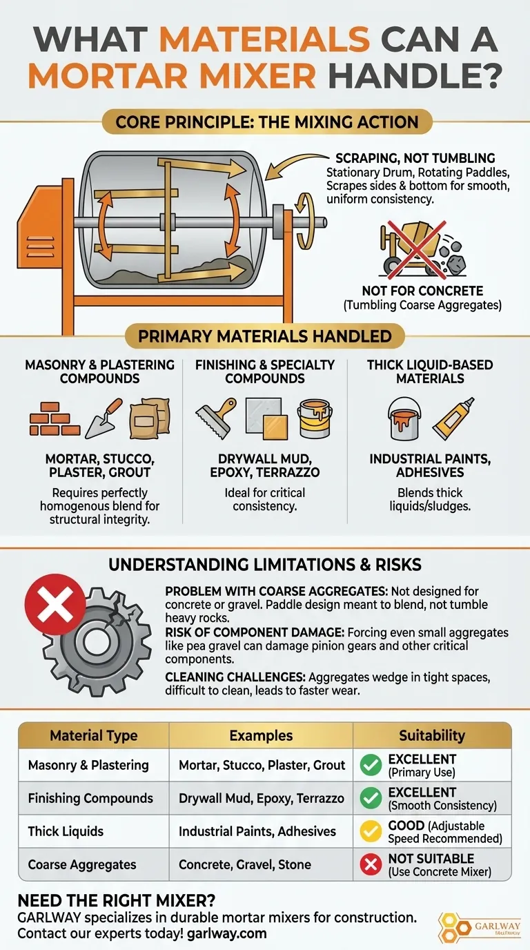 モルタルミキサーで扱える材料の種類は何ですか？モルタル、漆喰、グラウトなどを混ぜる ビジュアルガイド