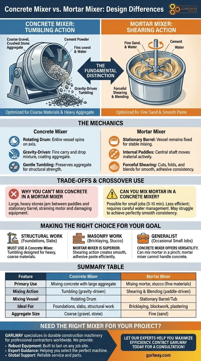 콘크리트 믹서와 모르타르 믹서는 어떻게 다른가요? 믹서 설계 및 기능 가이드 시각적 가이드