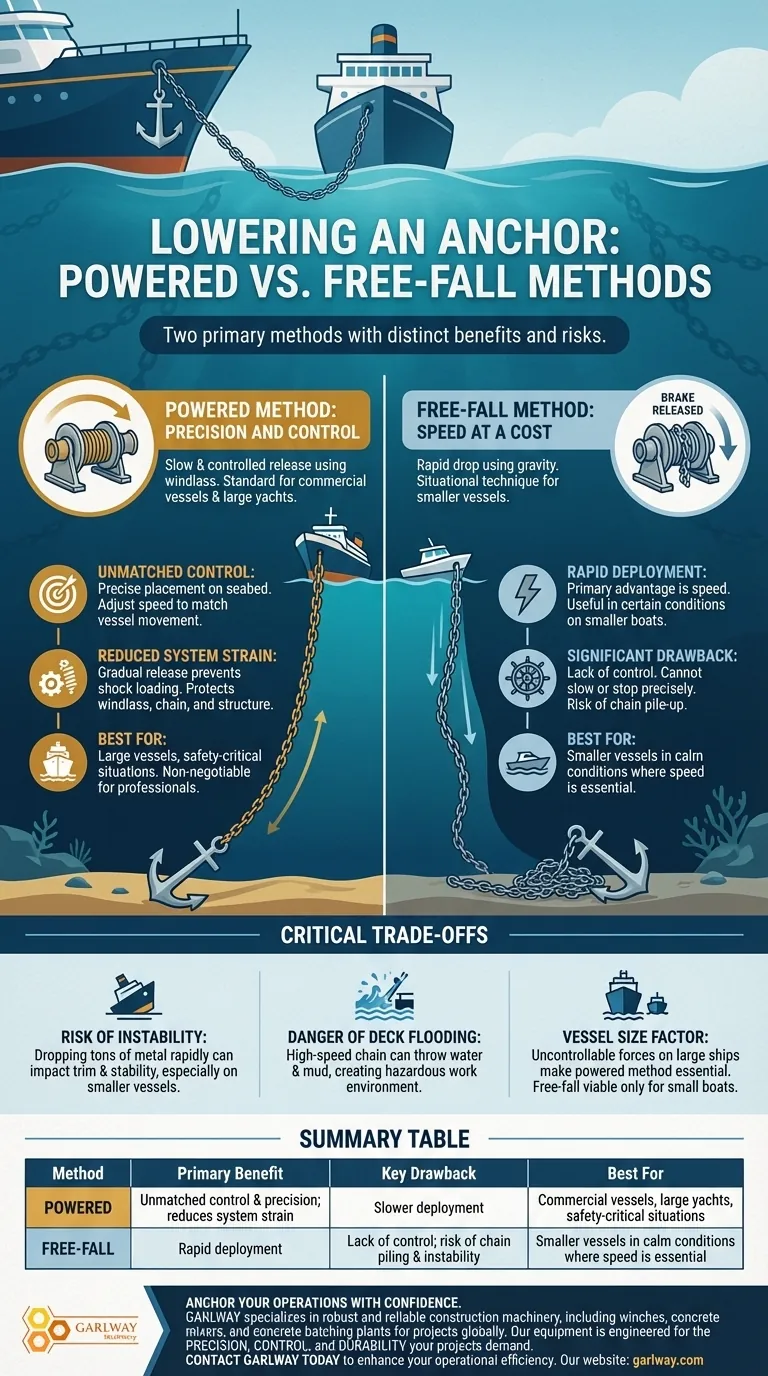 係船索を下ろすための2つの方法とは？安全な係船のためのコントロール対スピード ビジュアルガイド
