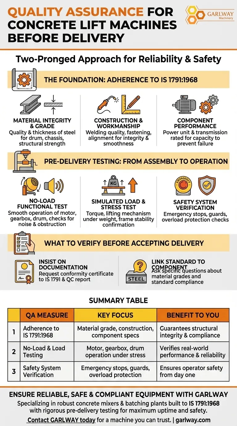 ما هي تدابير ضمان الجودة التي يتم اتخاذها لآلات رفع الخرسانة قبل التسليم؟ ضمان السلامة والموثوقية دليل مرئي