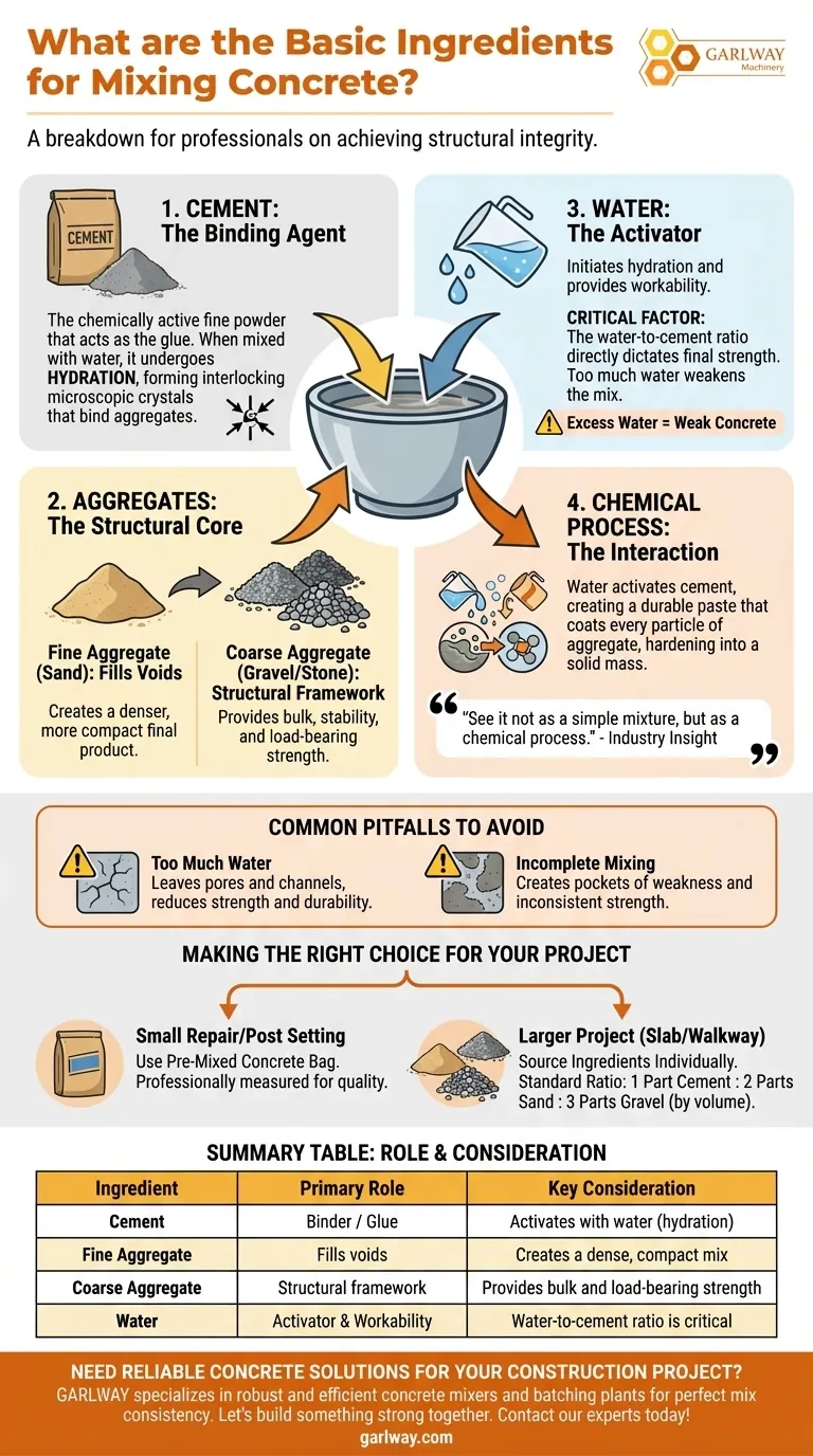 混合混凝土所需的基本成分是什么？掌握坚固耐用结果的基础 图解指南
