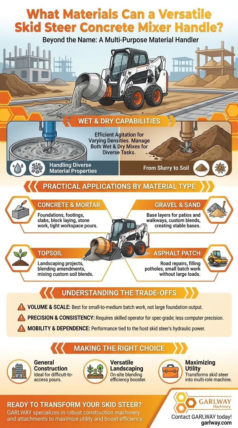 다목적 스키드 스티어 콘크리트 믹서와 혼합할 수 있는 재료는 무엇인가요? 시각적 가이드