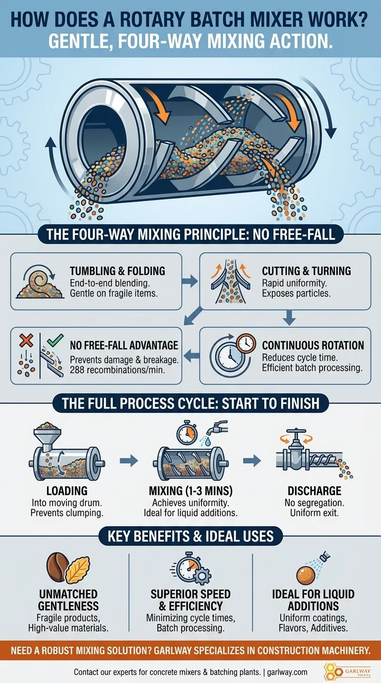 旋转式间歇混合机中的混合作用是如何实现的？实现温和、均匀的混合 图解指南