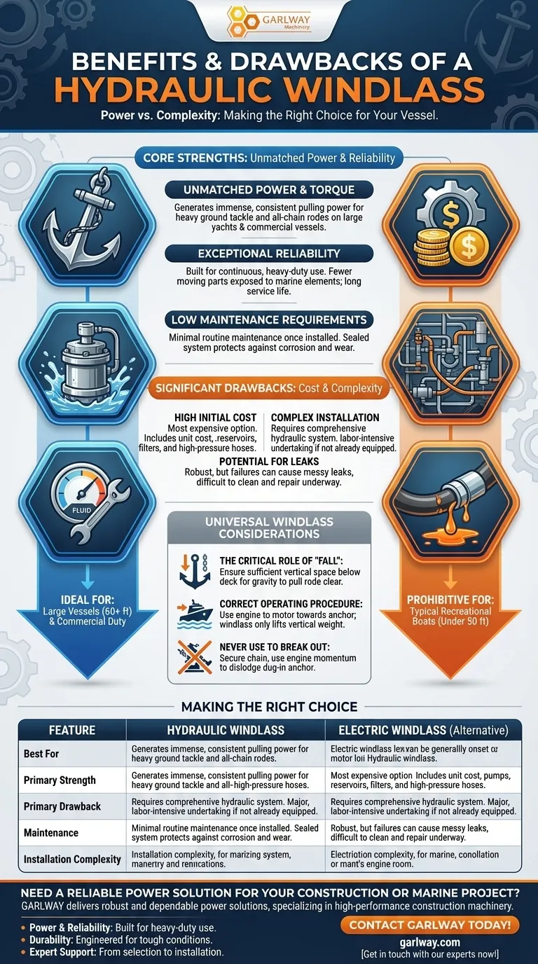 ما هي فوائد وعيوب الرافعات الهيدروليكية؟ القوة مقابل التعقيد لسفينتك دليل مرئي