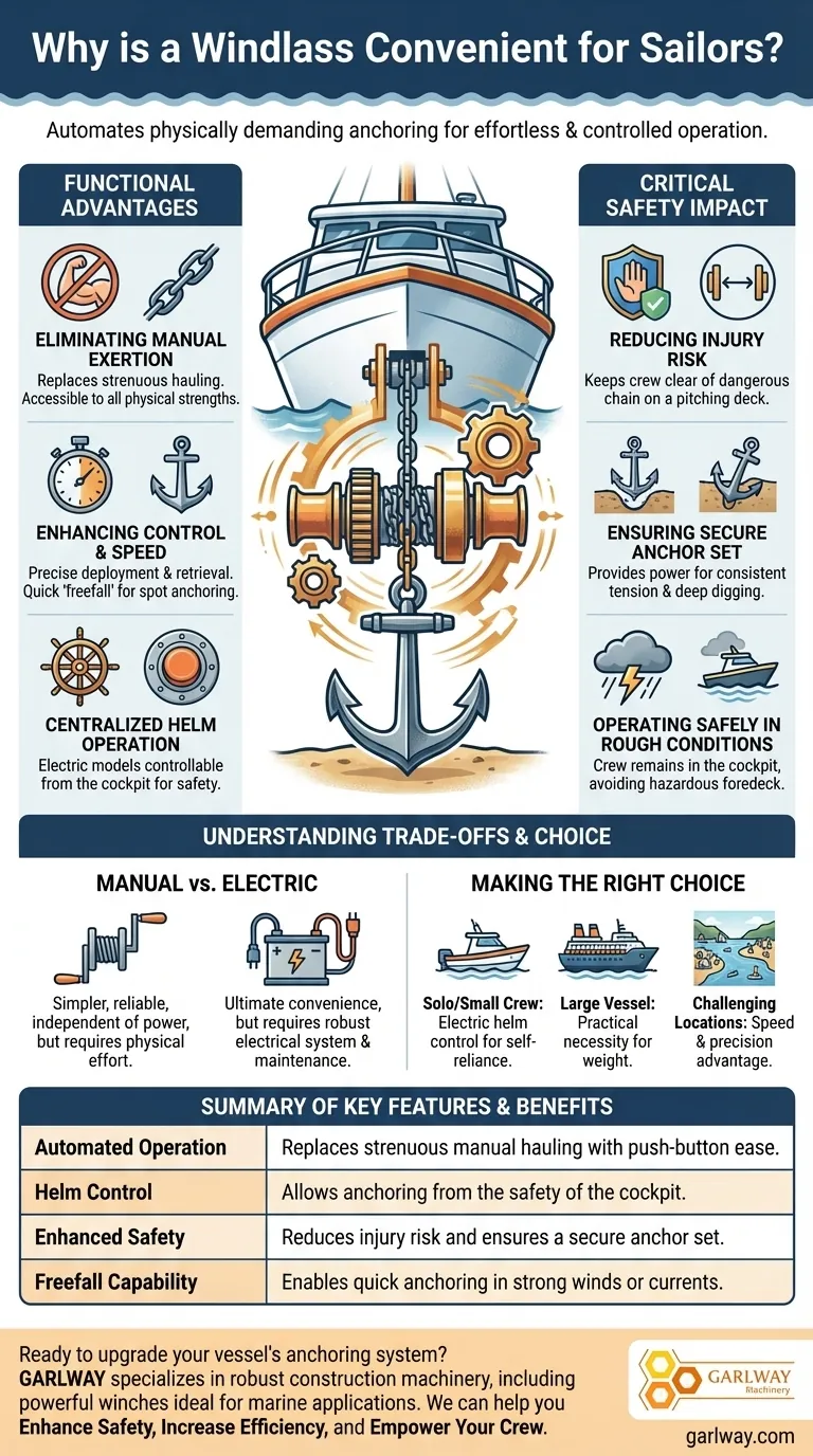 항해사들에게 윈드래스가 편리한 이유는 무엇일까요? 안전과 제어를 위한 손쉬운 앵커링 시각적 가이드