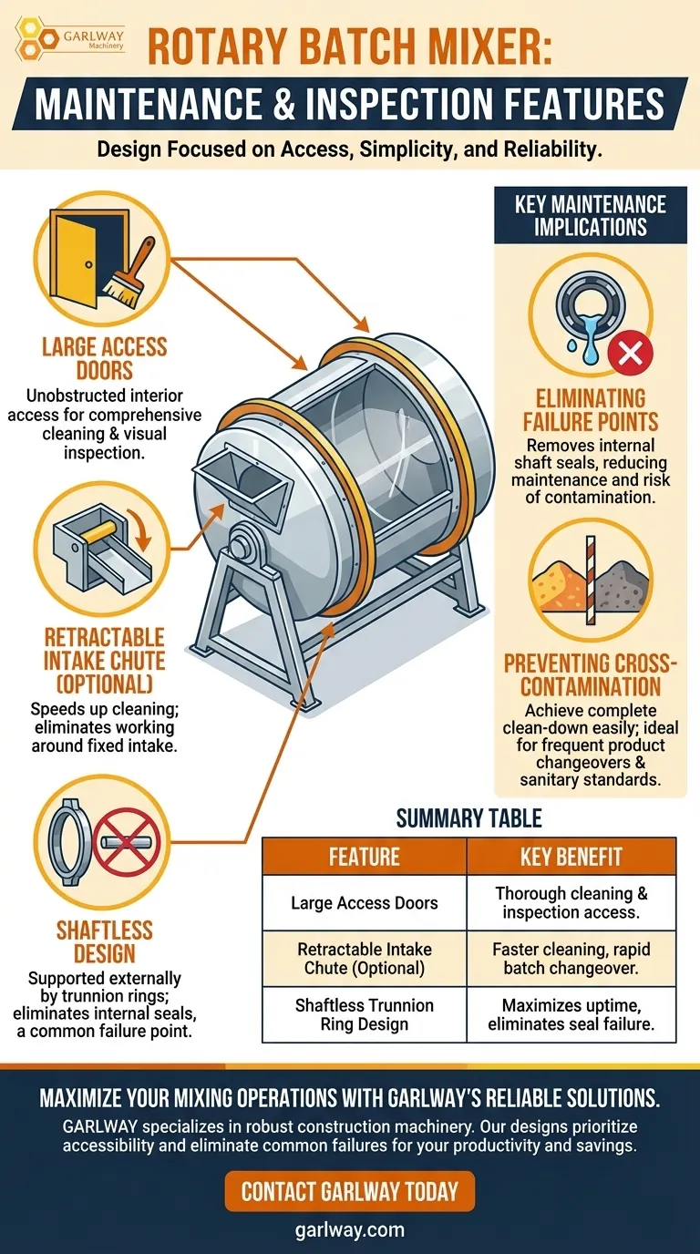 Quelles sont les caractéristiques de maintenance et d'inspection disponibles dans le mélangeur rotatif par lots ? Simplifiez l'entretien et augmentez la disponibilité Guide Visuel