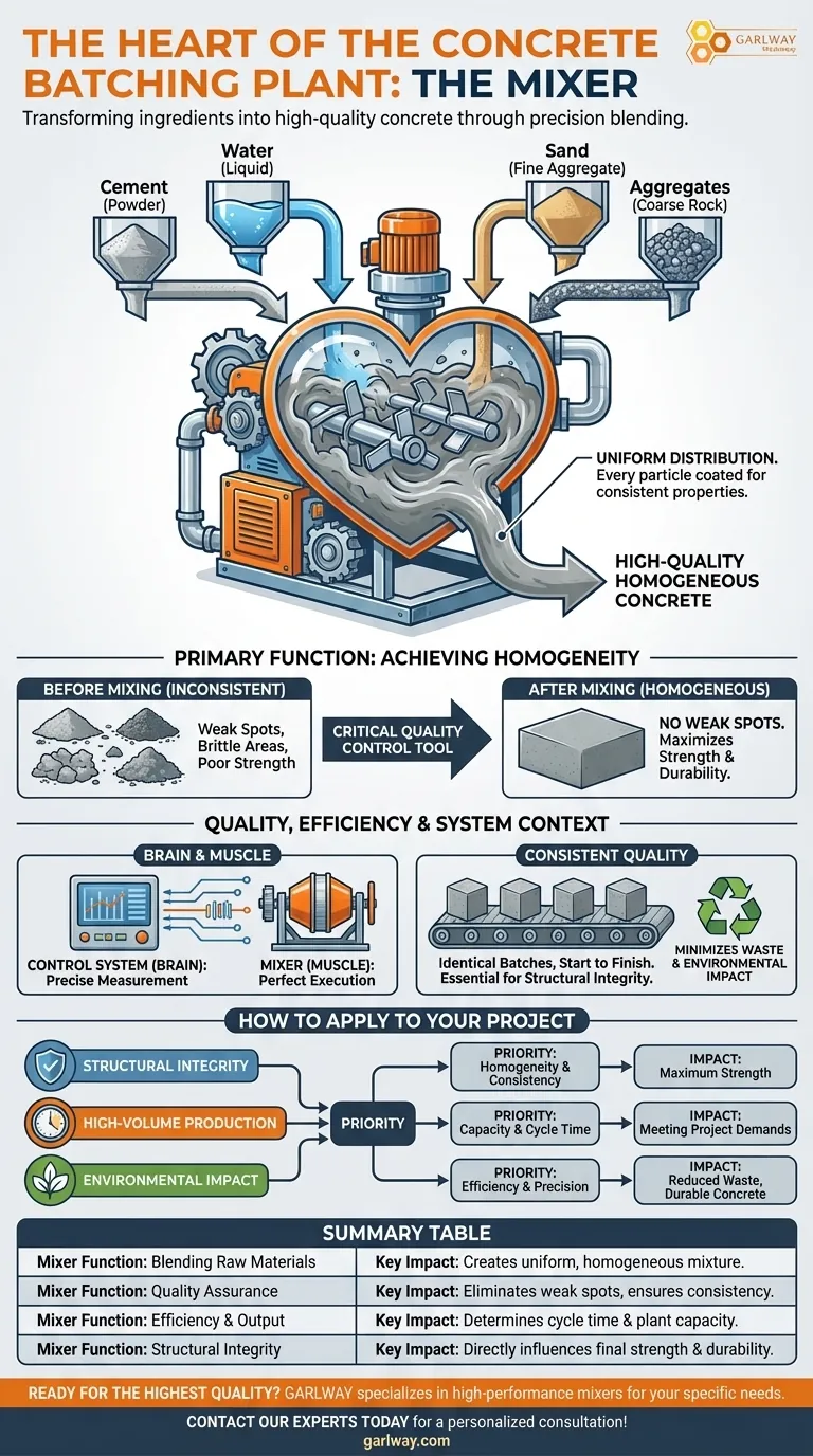 콘크리트 배치 플랜트에서 믹서의 역할은 무엇인가요? 고품질 콘크리트 생산의 핵심 시각적 가이드