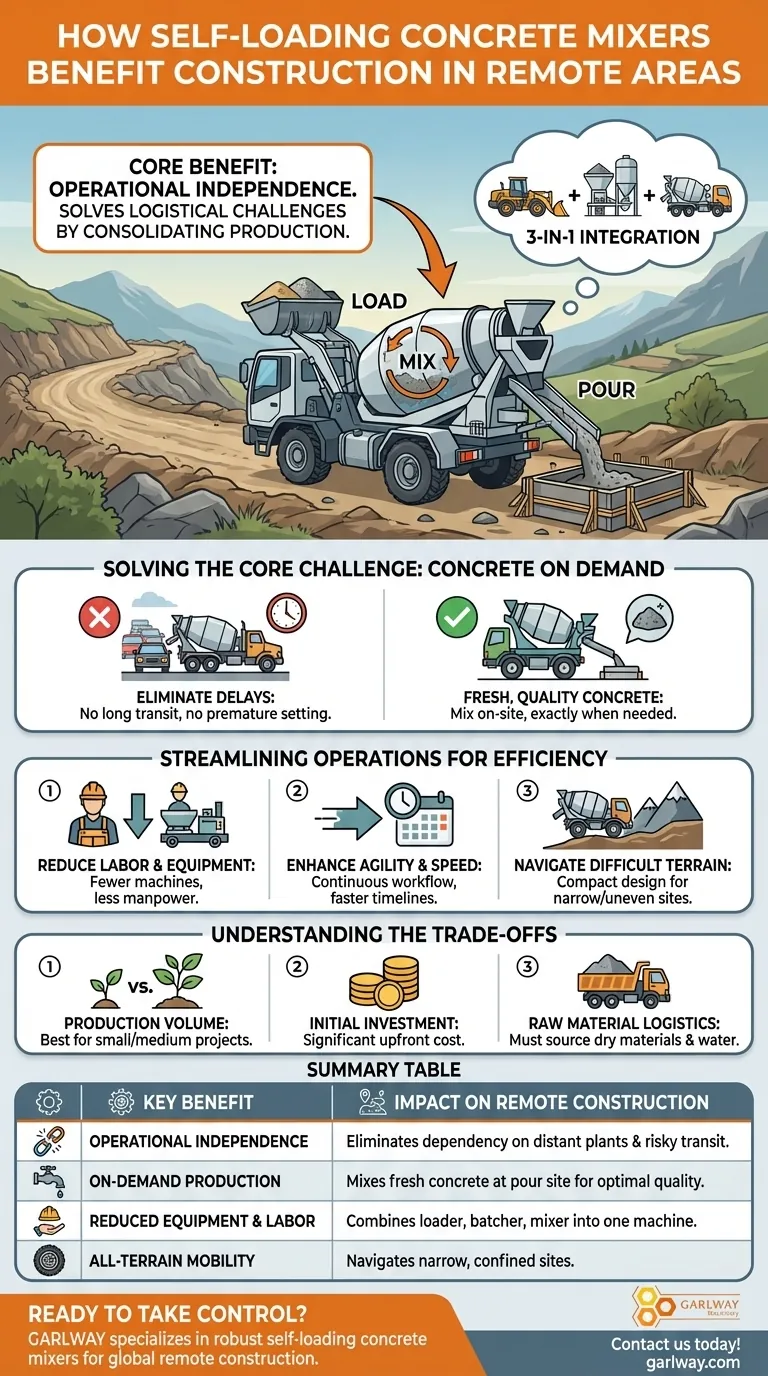 Как самоходные бетоносмесители с функцией загрузки помогают в строительстве в сельской или удаленной местности? Достижение полной независимости от бетона на месте Визуальное руководство