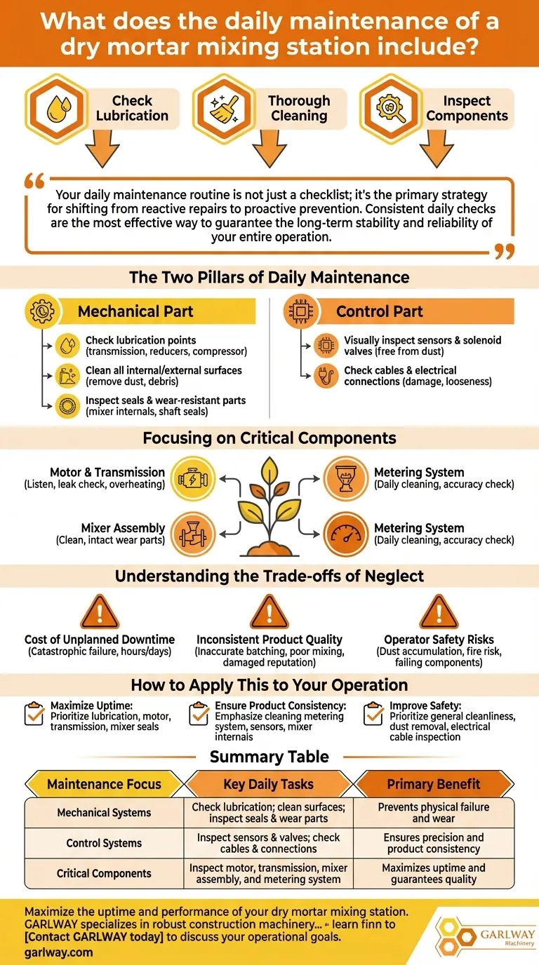 Was beinhaltet die tägliche Wartung einer Trockenmörtelmischanlage? Ein proaktiver Leitfaden zur Maximierung der Betriebszeit Visuelle Anleitung