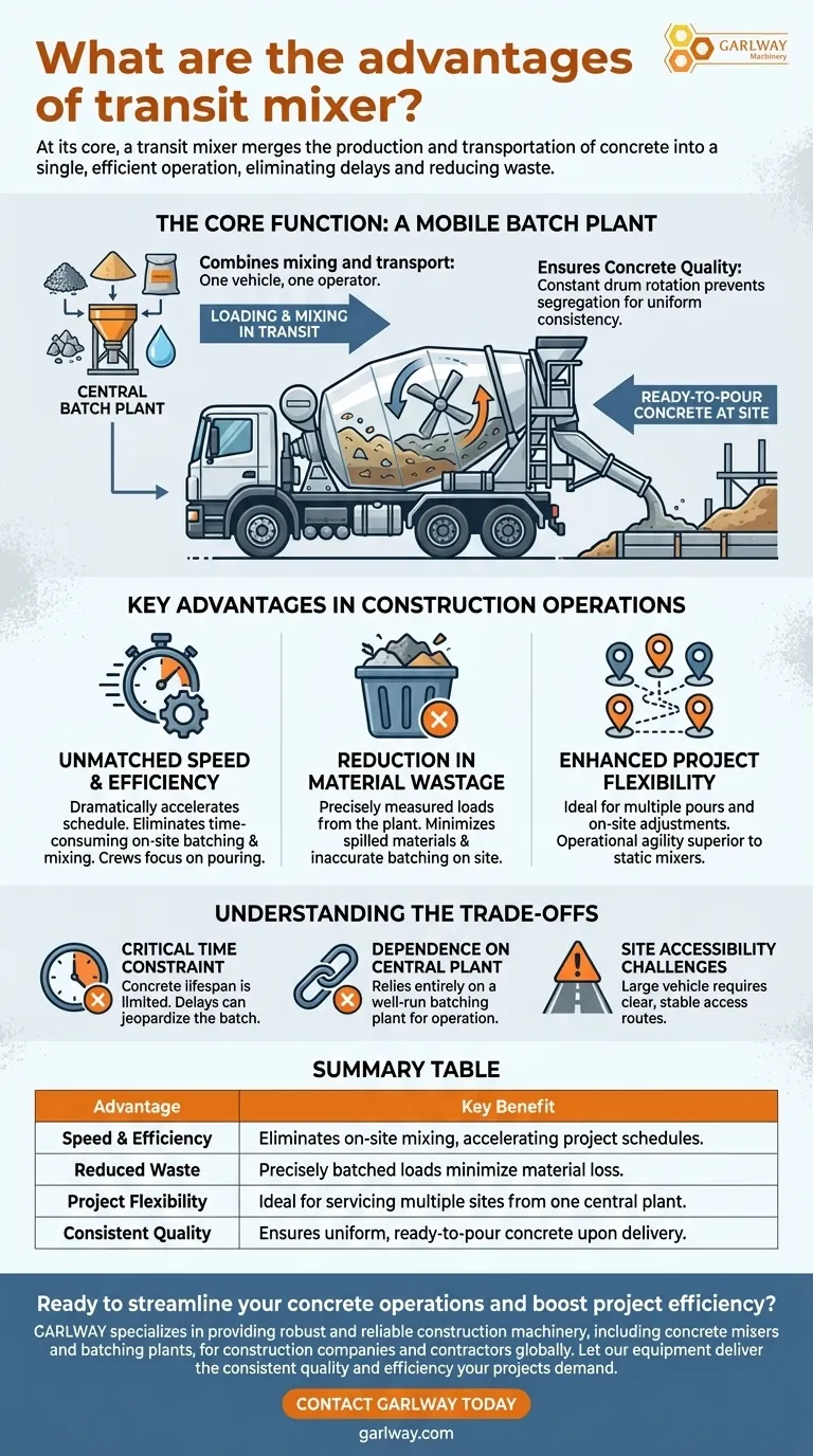 트랜짓 믹서의 장점은 무엇인가요? 콘크리트 배송을 간소화하여 프로젝트를 더 빠르게 진행하세요. 시각적 가이드