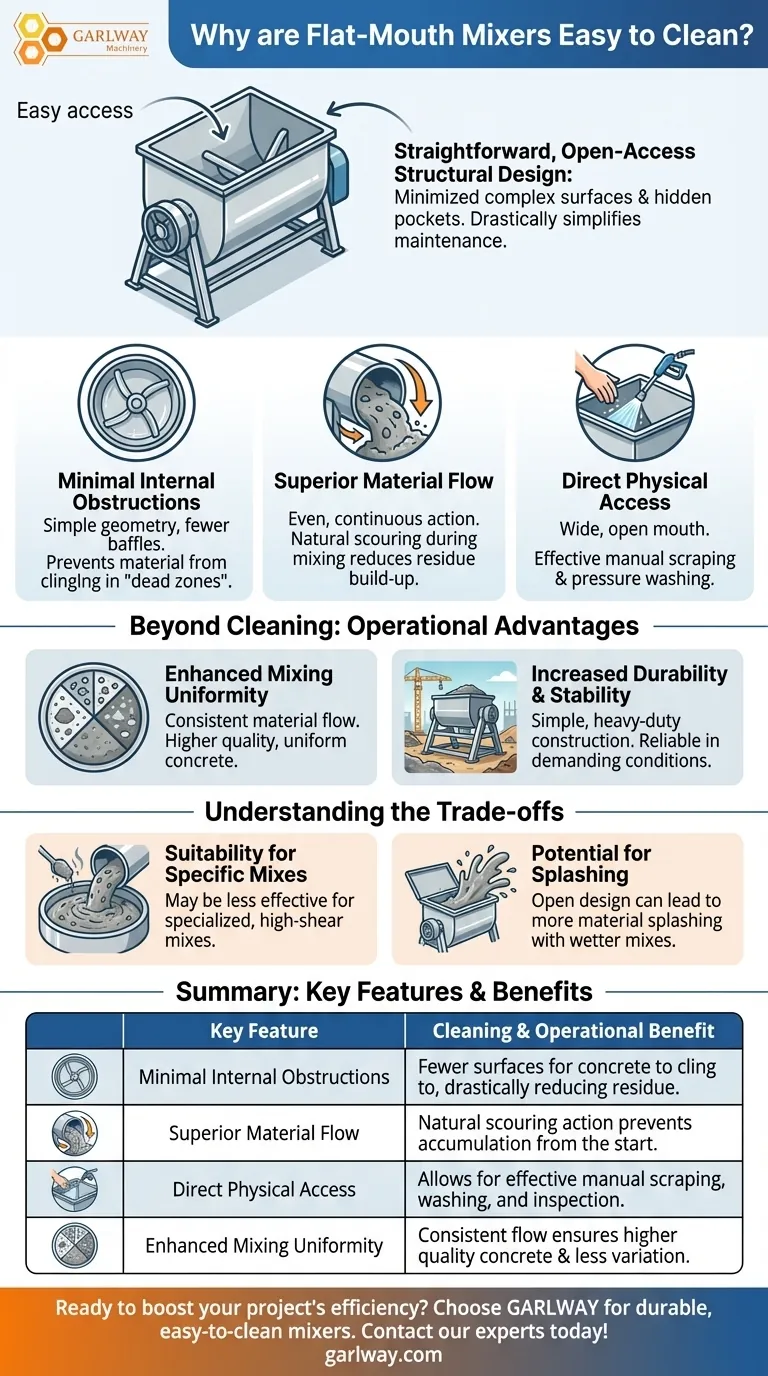 What makes flat-mouth mixers easy to clean? Superior Design for Faster, Easier Maintenance Visual Guide
