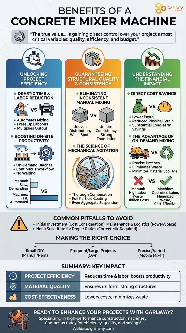 콘크리트 믹서 기계의 장점은 무엇인가요? 건설 프로젝트의 효율성 및 품질 향상 시각적 가이드