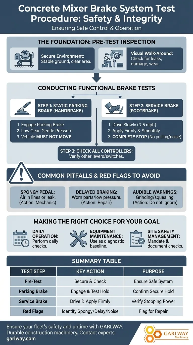 Was ist das Verfahren zum Testen des Bremssystems eines Betonmischers? Gewährleistung der täglichen Sicherheit und Konformität Visuelle Anleitung