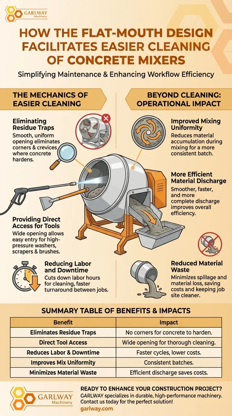¿Cómo facilita el diseño de boca plana la limpieza de las hormigoneras? Aumente la eficiencia y reduzca el tiempo de inactividad Guía Visual