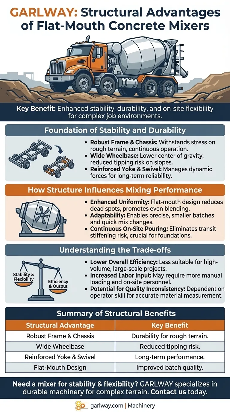 ¿Qué ventajas estructurales ofrecen las hormigoneras de boca plana? Estabilidad superior para obras complejas Guía Visual