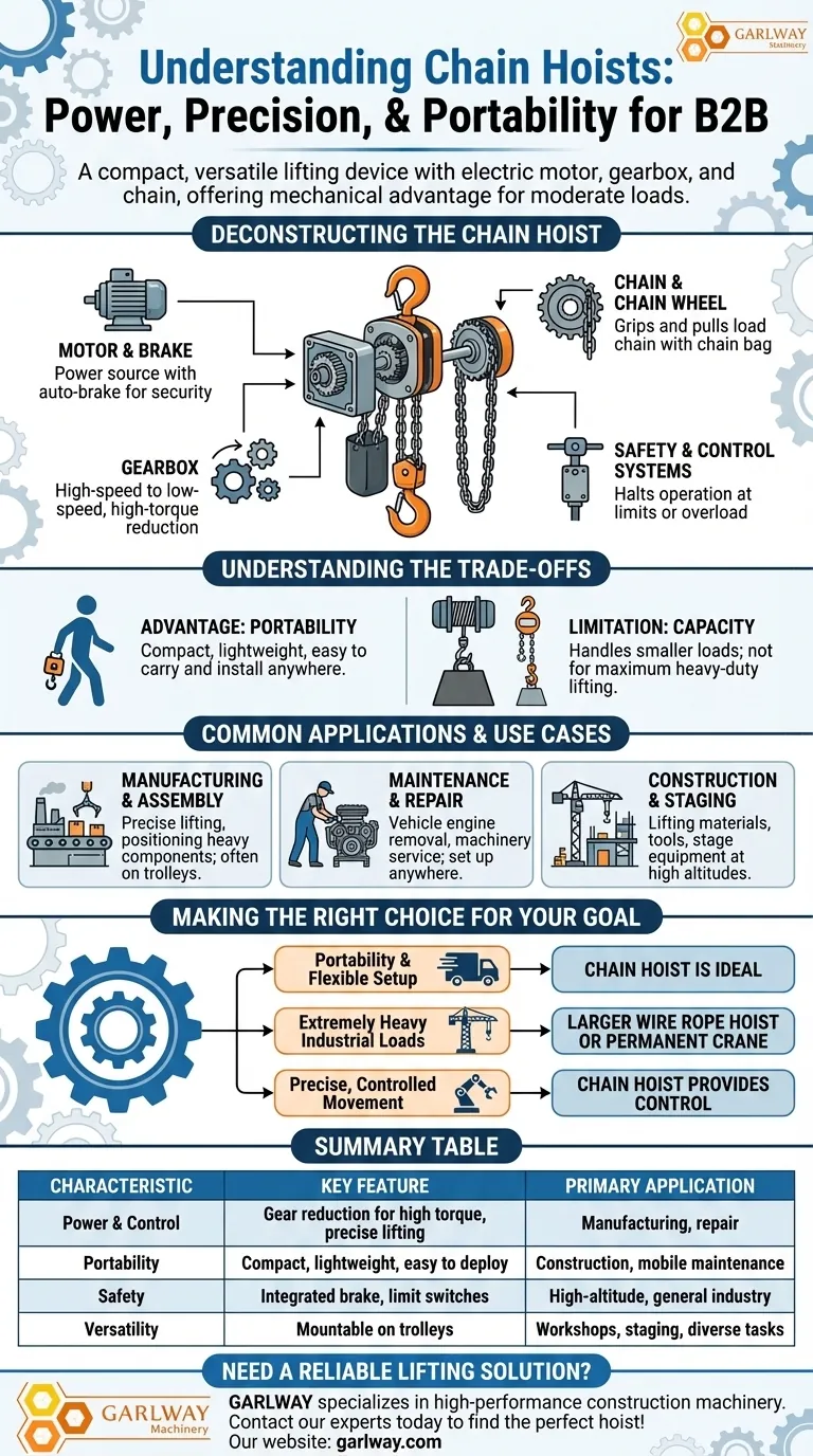 체인 호이스트의 특징과 용도는 무엇인가요? 프로젝트를 위한 동력, 정밀도 및 휴대성 시각적 가이드