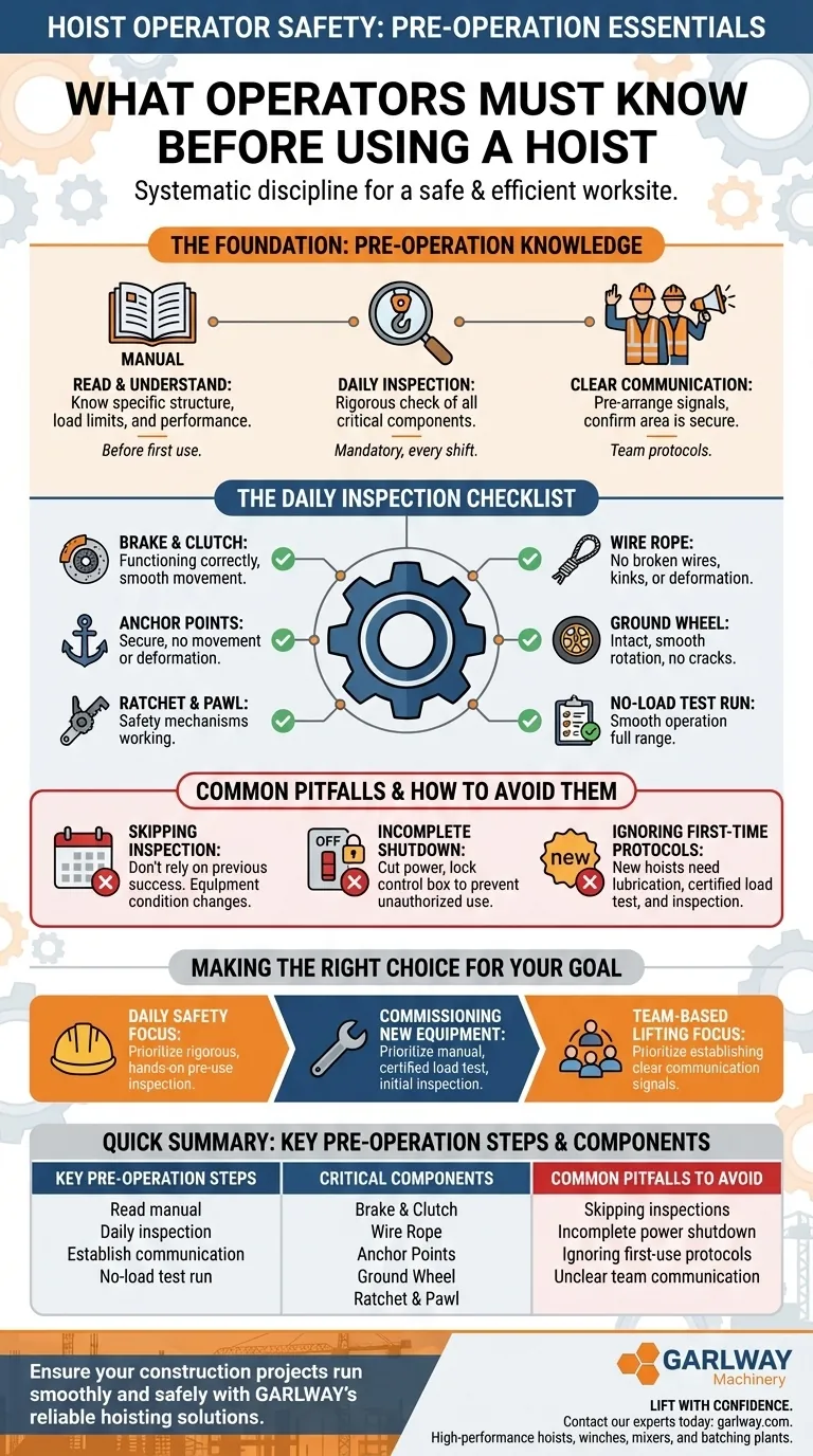 Que doivent savoir les opérateurs avant d'utiliser un palan ? Assurer des opérations de levage sûres et efficaces Guide Visuel