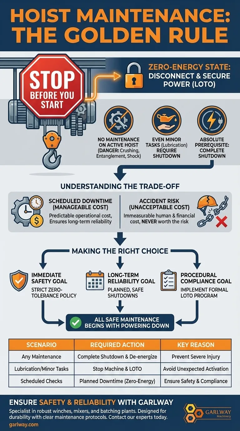 Когда следует проводить техническое обслуживание тали? Только после полной остановки для обеспечения безопасности Визуальное руководство