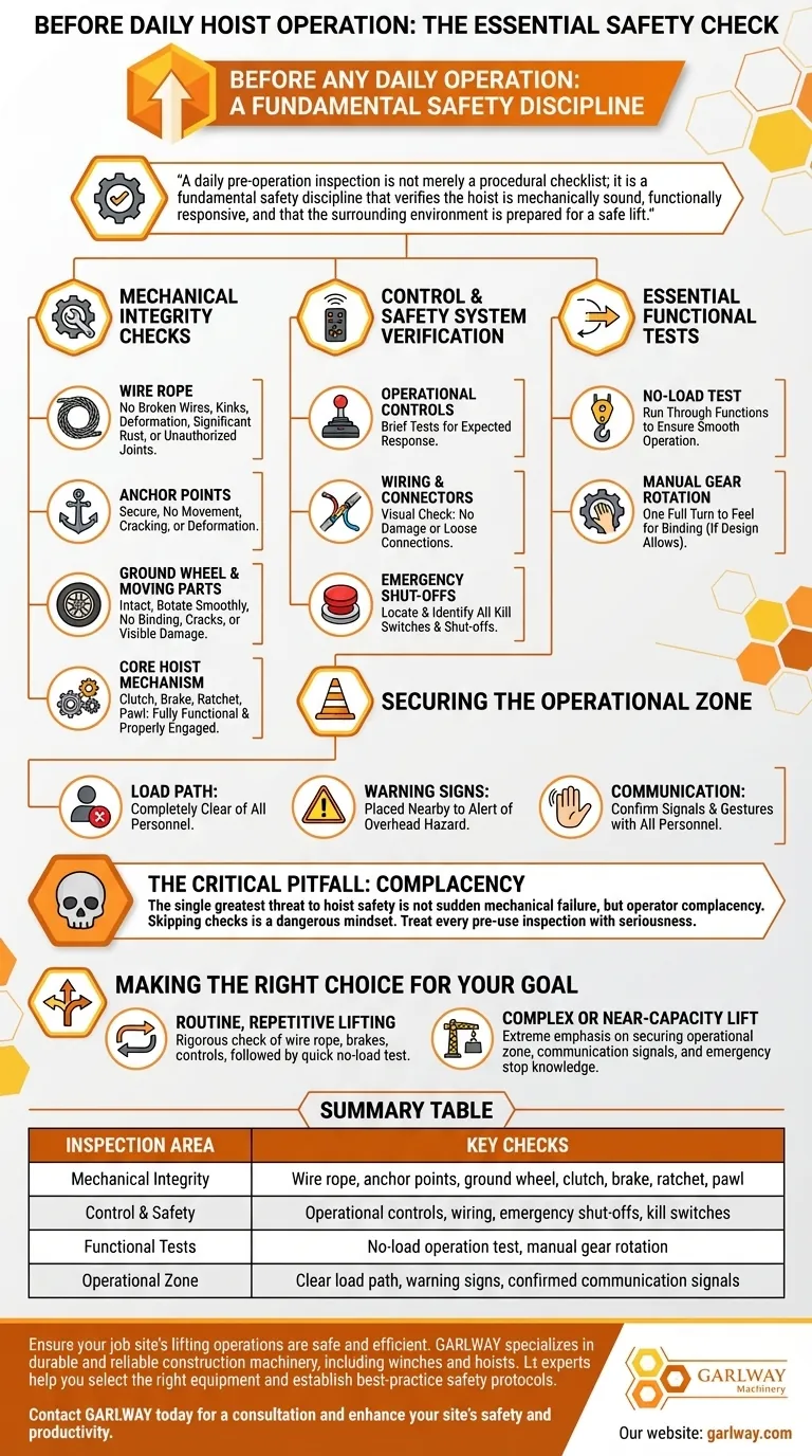 호이스트 일상 작업 전 점검 사항은 무엇인가요? 포괄적인 사용 전 안전 가이드 시각적 가이드