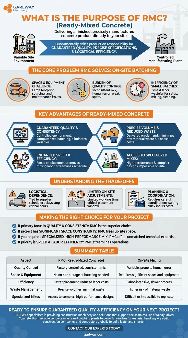 RMC의 목적은 무엇인가요? 건설 현장에서 보장된 품질과 효율성을 달성하세요. 시각적 가이드