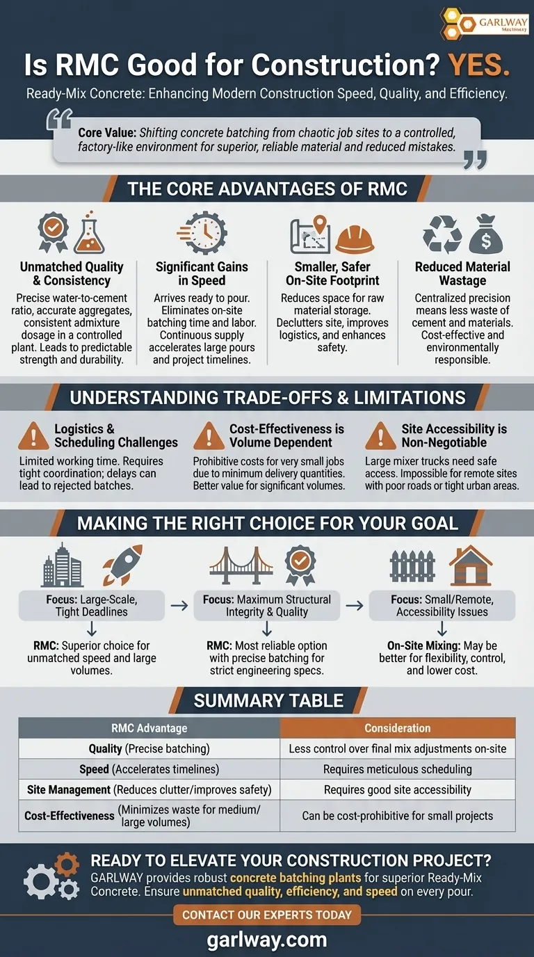 هل الخرسانة الجاهزة (RMC) جيدة للإنشاءات؟ عزز الجودة والسرعة والكفاءة في مشروعك دليل مرئي