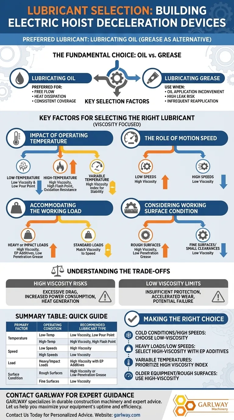建屋用電動ホイストの減速機にはどのような潤滑剤を使用すべきですか？パフォーマンスと寿命を最適化する ビジュアルガイド