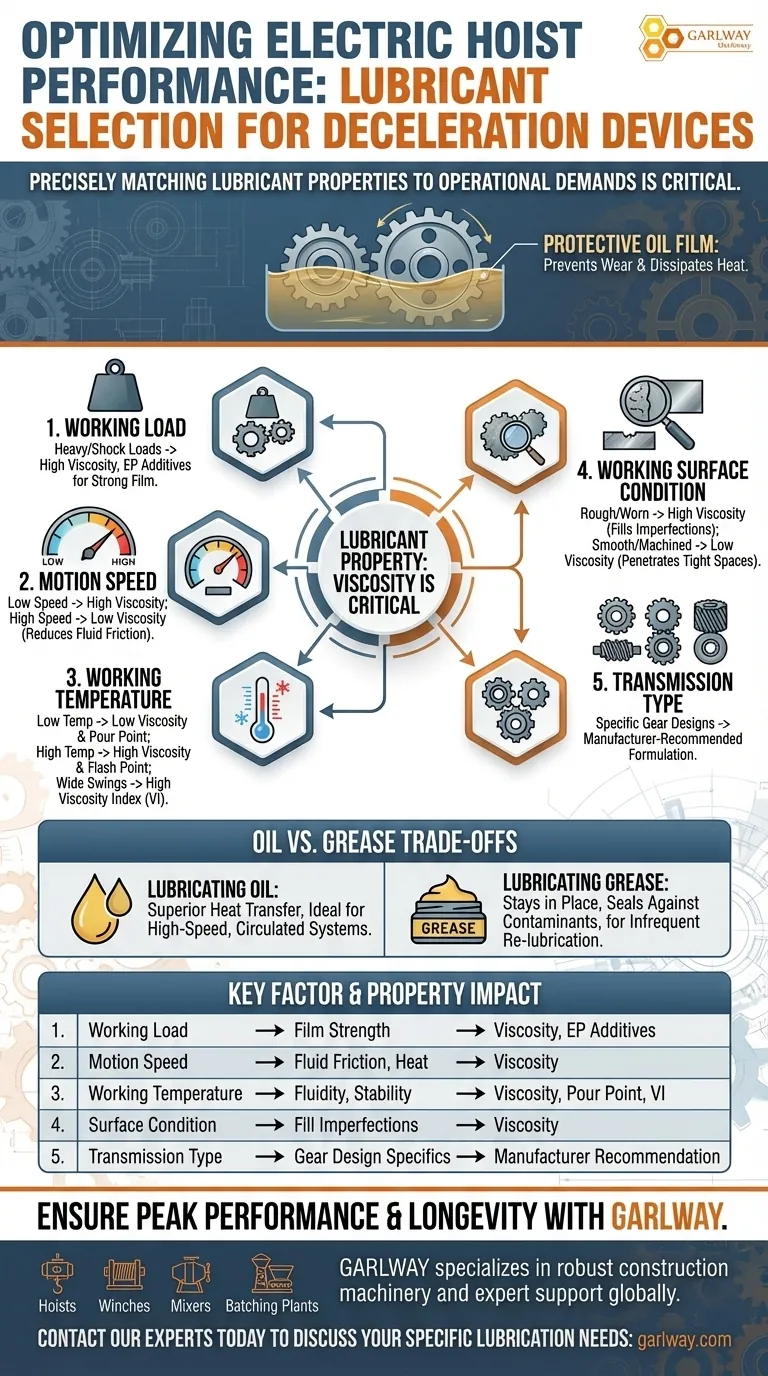 건축용 전기 호이스트의 감속 장치에 특정 윤활유를 선택할 때 고려해야 할 요인은 무엇입니까? 시각적 가이드