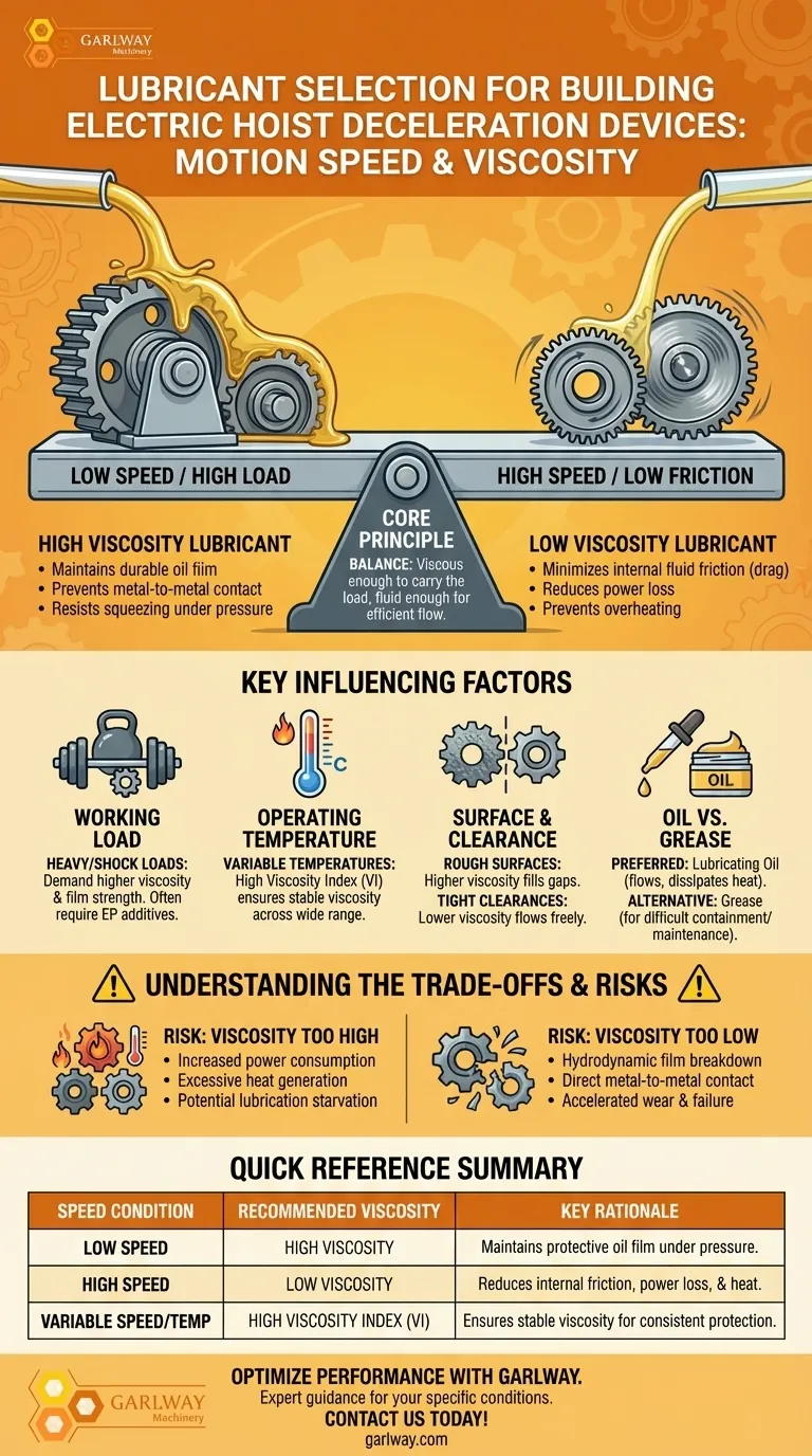كيف يؤثر سرعة الحركة على اختيار مواد التشحيم لرافعة كهربائية للمباني؟ دليل مرئي