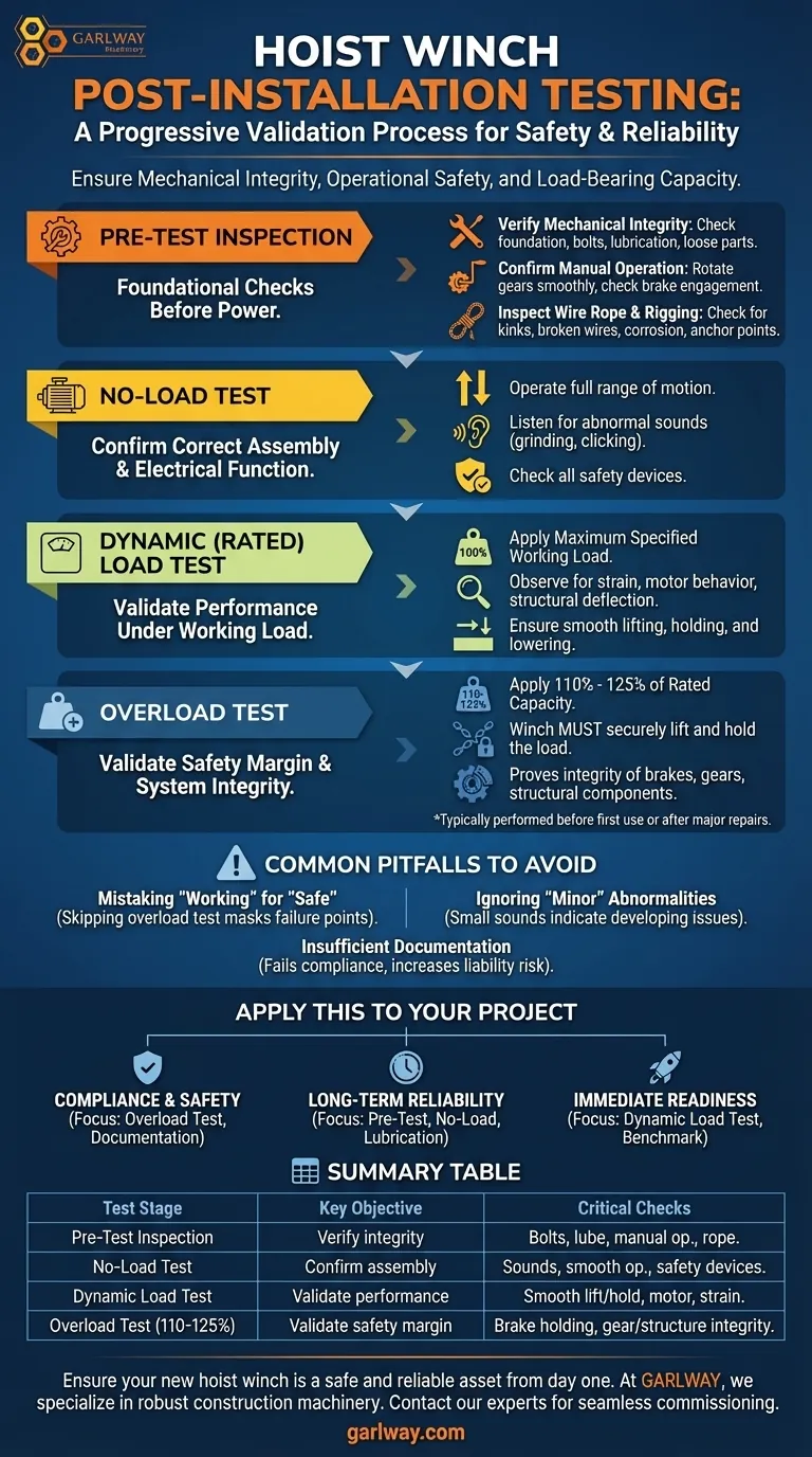 호이스트 윈치를 설치한 후 어떤 테스트를 수행해야 합니까? 운영 안전 및 신뢰성 보장 시각적 가이드