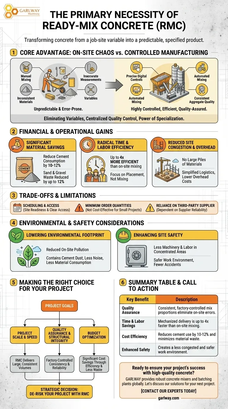 레디믹스 콘크리트 사용의 주요 필요성은 무엇입니까? 품질, 효율성 및 비용 절감을 보장하기 위해 시각적 가이드