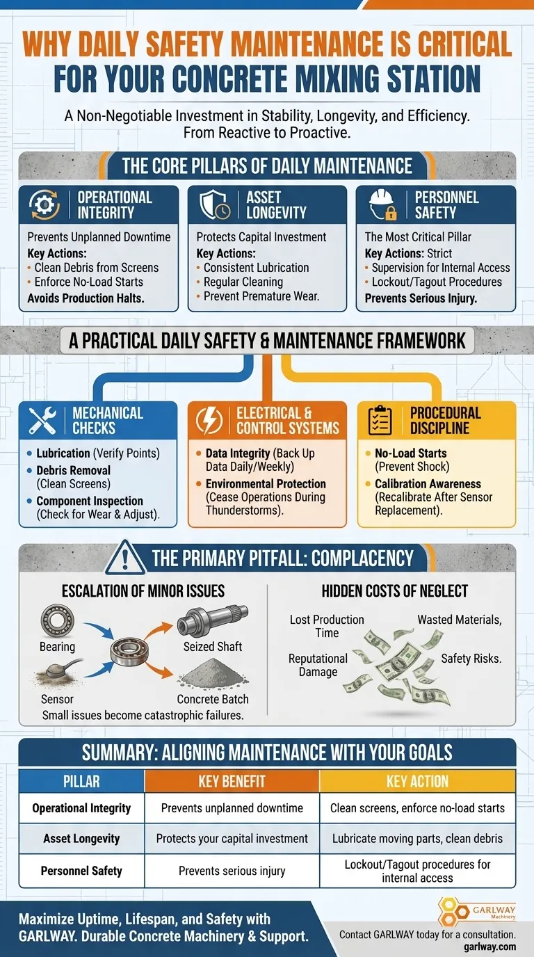 Perché la manutenzione giornaliera della sicurezza è importante per un impianto di betonaggio? Aumenta l'operatività e la sicurezza Guida Visiva